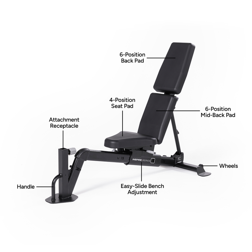 FID7 PRO Adjustment Bench